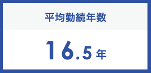 平均勤続年数 16.5年
