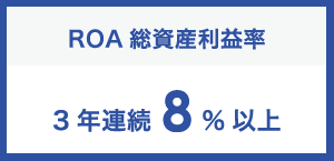 ROA総資産利益率 3年連続8%以上
