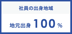 社員の出身地域 地元出身100%