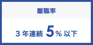 離職率 3年連続5%以下